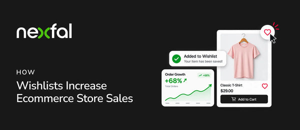 How Wishlists Increase Ecommerce Store Sales