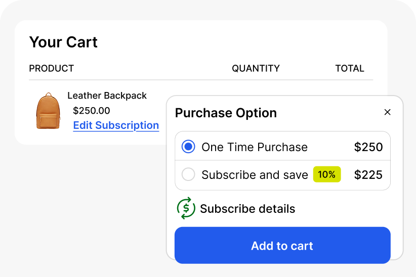 Subscription & Retention
